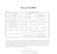 하도급관리계획서 하도급관리계획서